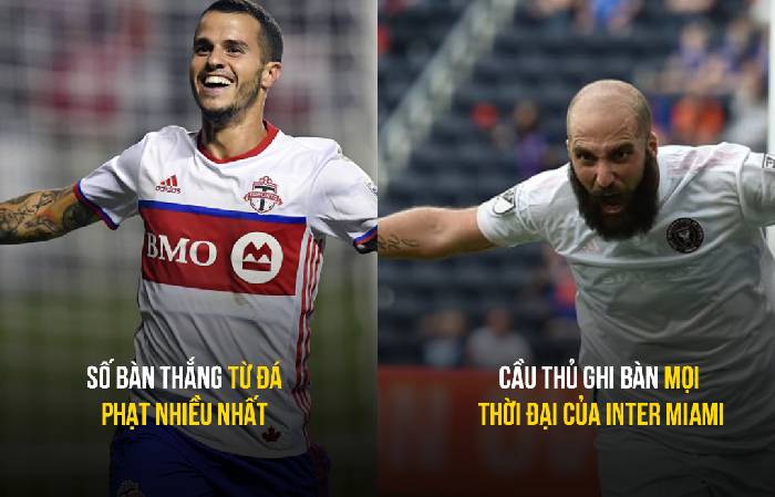 Top 5 kỷ lục MLS sắp bị Messi ph&aacute; ngay m&ugrave;a tới : Hạng 1 đầy th&aacute;ch thức với M10 