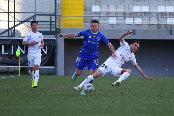 Nhận định, soi k&egrave;o Qizilqum Zarafshon vs Pakhtakor Tashkent, 21h30 ng&agrave;y 29/8