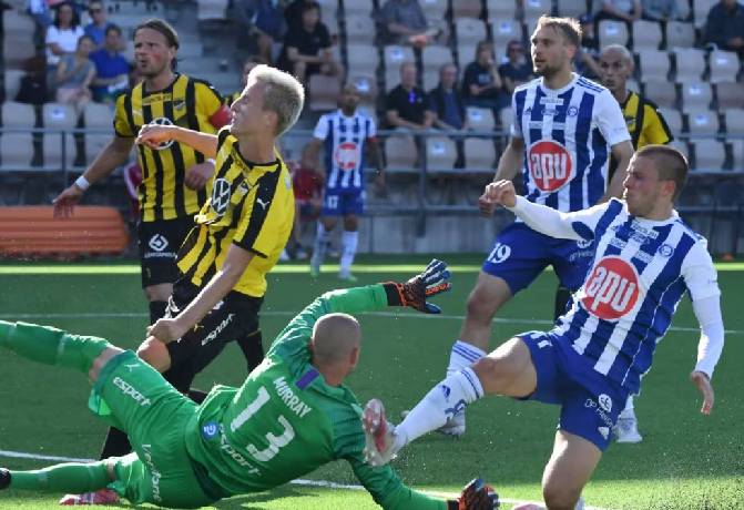 Ph&acirc;n t&iacute;ch k&egrave;o hiệp 1 Honka vs HJK, 22h ng&agrave;y 29/9