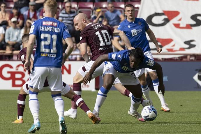 Soi k&egrave;o t&agrave;i xỉu St. Johnstone vs Hearts h&ocirc;m nay 2h45 ng&agrave;y 29/12