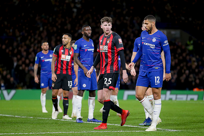 Ph&acirc;n t&iacute;ch tỷ lệ Bournemouth vs Chelsea, 2h45 ng&agrave;y 31/1
