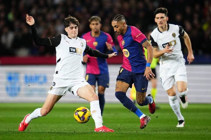 Si&ecirc;u m&aacute;y t&iacute;nh dự đo&aacute;n Barcelona vs Atalanta, 3h00 ng&agrave;y 30/1