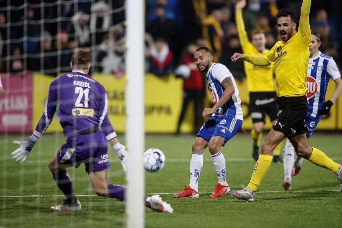 Nhận định, soi k&egrave;o KuPS vs HJK Helsinki, 20h00 ng&agrave;y 29/5