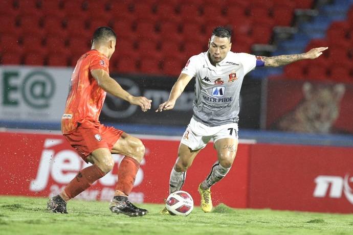 Soi k&egrave;o b&oacute;ng đ&aacute; Th&aacute;i Lan h&ocirc;m nay 30/11: Surin Sugar vs Nakhon Ratchasima