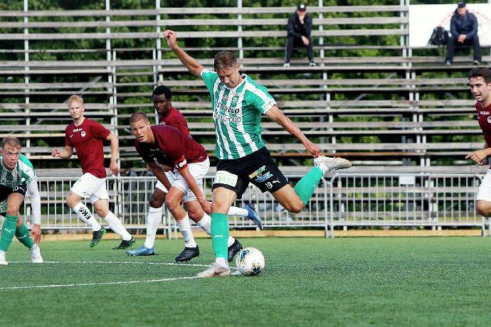 Soi k&egrave;o phạt g&oacute;c Mariehamn vs Kotka, 22h30 ng&agrave;y 1/7