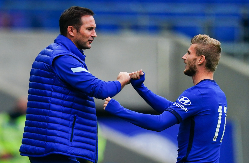 Danh s&aacute;ch cầu thủ Chelsea m&ugrave;a giải 2020/21