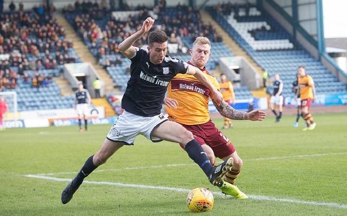 Nhận định, soi k&egrave;o Motherwell vs Dundee United, 2h45 ng&agrave;y 1/12