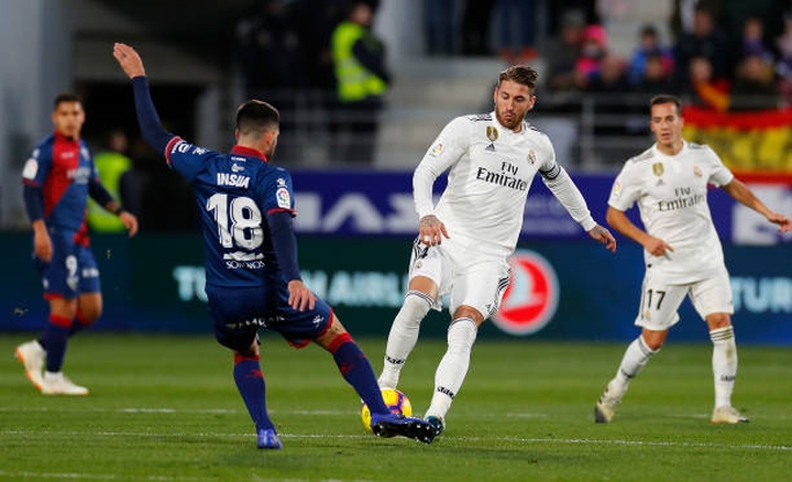 Nhận định Real Madrid vs Huesca, 01h45 01/4 (VĐQG T&acirc;y Ban Nha)