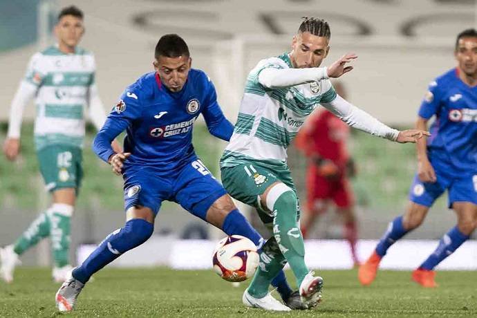 M&aacute;y t&iacute;nh dự đo&aacute;n b&oacute;ng đ&aacute; 1/8: Santos Laguna vs Cruz Azul