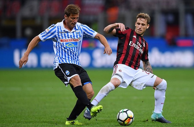 Nhận định b&oacute;ng đ&aacute; AC Milan vs SPAL 1907, 3h ng&agrave;y 1/11: Thất vọng tướng mới Pioli