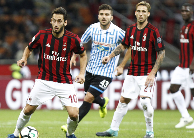 Tỷ lệ b&oacute;ng đ&aacute; h&ocirc;m nay 31/10: Milan vs SPAL