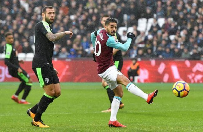 Nhận định West Ham vs Bournemouth, 0h30 ng&agrave;y 2/1