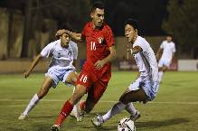 Ph&acirc;n t&iacute;ch k&egrave;o hiệp 1 U20 Tajikistan vs U20 Jordan, 19h ng&agrave;y 2/3