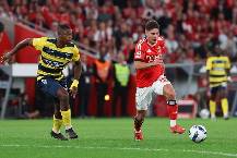 Nhận định, soi k&egrave;o Gil Vicente vs Benfica, 3h15 ng&agrave;y 3/3: Kh&ocirc;ng dễ