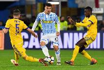 Soi k&egrave;o phạt g&oacute;c/ t&agrave;i xỉu h&ocirc;m nay 2/4: Chievo vs SPAL
