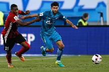 Soi k&egrave;o phạt g&oacute;c/ t&agrave;i xỉu h&ocirc;m nay 2/5: Zenit vs Lokomotiv