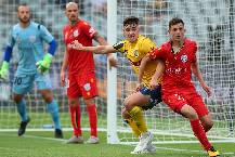 Soi k&egrave;o phạt g&oacute;c Adelaide United vs Western Sydney, 16h45 ng&agrave;y 3/6