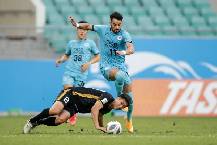 Nhận định, soi k&egrave;o Daegu FC vs Beijing Guoan, 21h00 ng&agrave;y 2/7