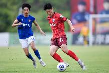 Nhận định, soi k&egrave;o Guangxi Lanhang vs Guangxi Hengchen, 18h30 ng&agrave;y 1/7: Kết quả dễ đo&aacute;n