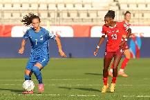 Nhận định, soi k&egrave;o Nữ Belarus vs Nữ Azerbaijan, 20h00 ng&agrave;y 1/7: Cải thiện th&agrave;nh t&iacute;ch