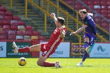 Nhận định, soi k&egrave;o Aberdeen FC vs Dundee United, 21h00 ng&agrave;y 1/8