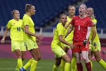 Nhận định, soi k&egrave;o Nữ Australia vs Nữ Thụy Điển, 18h ng&agrave;y 2/8