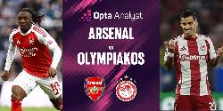 Nhận định, soi k&egrave;o Arsenal vs Olympiakos, 02h00 ng&agrave;y 2/10: Ph&aacute;o nổ tưng bừng