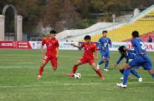 Nhận định, soi k&egrave;o U23 Việt Nam vs U23 Myanmar, 17h00 ng&agrave;y 2/11