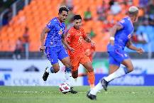 Nhận định, soi k&egrave;o Prachuap vs Police Tero, 18h30 ng&agrave;y 01/11