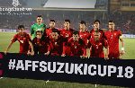 B&aacute;o ch&acirc;u &Aacute; dự đo&aacute;n đầy bất ngờ về đội h&igrave;nh ĐT Việt Nam tại Asian Cup 2019