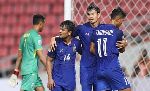 ĐT Th&aacute;i Lan đặt mục ti&ecirc;u kh&oacute; tin tại v&ograve;ng bảng Asian Cup 2019