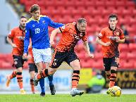 Soi k&egrave;o, dự đo&aacute;n Macao St Johnstone vs Dundee United, 22h ng&agrave;y 2/1
