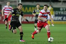 Soi k&egrave;o xi&ecirc;n h&ocirc;m nay 3/2: Olympiakos vs Panetolikos 