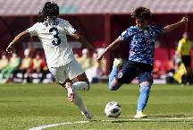 Nhận định, soi k&egrave;o Nữ Trung Quốc vs Nữ Nhật Bản, 21h00 ng&agrave;y 3/2