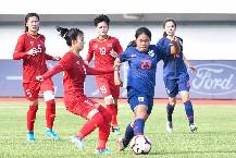 Nhận định, soi k&egrave;o Nữ Việt Nam vs Nữ Th&aacute;i Lan, 15h00 ng&agrave;y 2/2