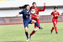 Ph&acirc;n t&iacute;ch k&egrave;o hiệp 1 Nữ Việt Nam vs Nữ Th&aacute;i Lan, 15h00 ng&agrave;y 2/2