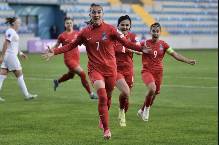 Nhận định, soi k&egrave;o Nữ Azerbaijan vs Nữ Bắc Macedonia, 18h00 ng&agrave;y 3/3: Tưng bừng bắn ph&aacute;