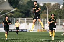 Nhận định, soi k&egrave;o Eastern District SA vs Lee Man, 14h00 ng&agrave;y 3/4: Kh&ocirc;ng ngon ăn