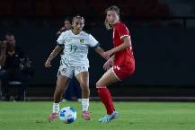 Nhận định, soi k&egrave;o Nữ Panama vs Nữ Bolivia, 7h00 ng&agrave;y 3/6: Qu&aacute; kh&oacute; cho kh&aacute;ch