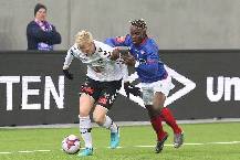 Nhận định, soi k&egrave;o Odd Grenland vs Bodo Glimt, 23h ng&agrave;y 2/7