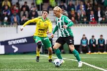 Nhận định, soi k&egrave;o Ilves Tampere vs FC KTP, 22h00 ng&agrave;y 2/7: Kh&oacute; c&oacute; bất ngờ
