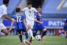 Soi k&egrave;o phạt g&oacute;c Ulsan Hyundai vs Daegu, 17h ng&agrave;y 4/8