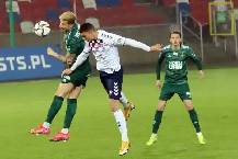 Nhận định, soi k&egrave;o Gornik Zabrze vs Śląsk Wrocław, 2h30 ng&agrave;y 4/12