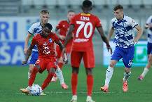 Nhận định, soi k&egrave;o Zira FK vs Neftchi PFK, 22h00 ng&agrave;y 2/12: Dễ d&agrave;ng kết liễu đối thủ