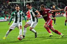 Nhận định, soi k&egrave;o Konyaspor vs Sivasspor, 0h ng&agrave;y 5/1