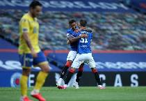 Nhận định Rangers FC vs St Johnstone, 2h45 ng&agrave;y 4/2