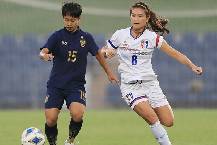 Nhận định, soi k&egrave;o Nữ Đ&agrave;i Loan vs Nữ Th&aacute;i Lan, 15h00 ng&agrave;y 4/2