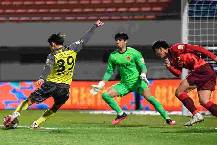 Soi k&egrave;o phạt g&oacute;c Changchun Yatai vs Guangzhou City, 16h30 ng&agrave;y 4/6