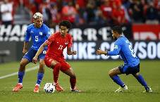 Nhận định, soi k&egrave;o Panama vs El Salvador, 7h30 ng&agrave;y 5/7