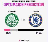 Si&ecirc;u m&aacute;y t&iacute;nh dự đo&aacute;n Palmeiras vs Chelsea, 08h00 ng&agrave;y 5/7